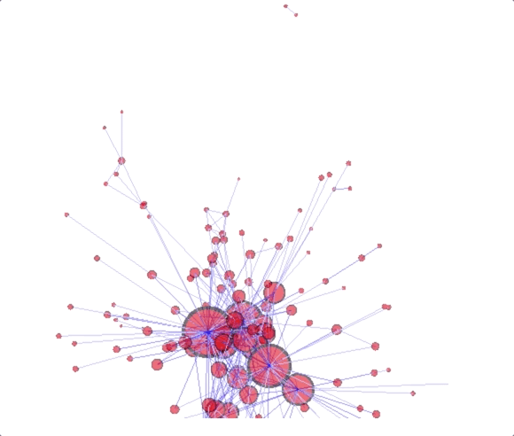 Keywords network by threejs (R Client)